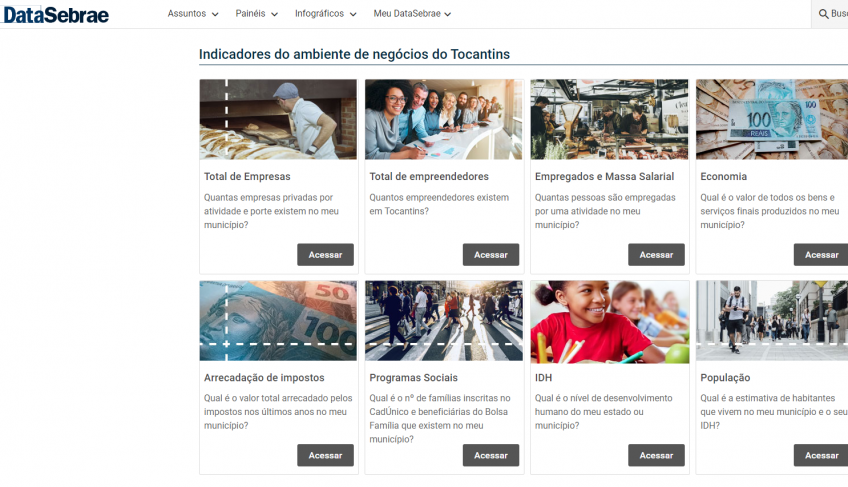 ASN Tocantins - Agência Sebrae de Notícias